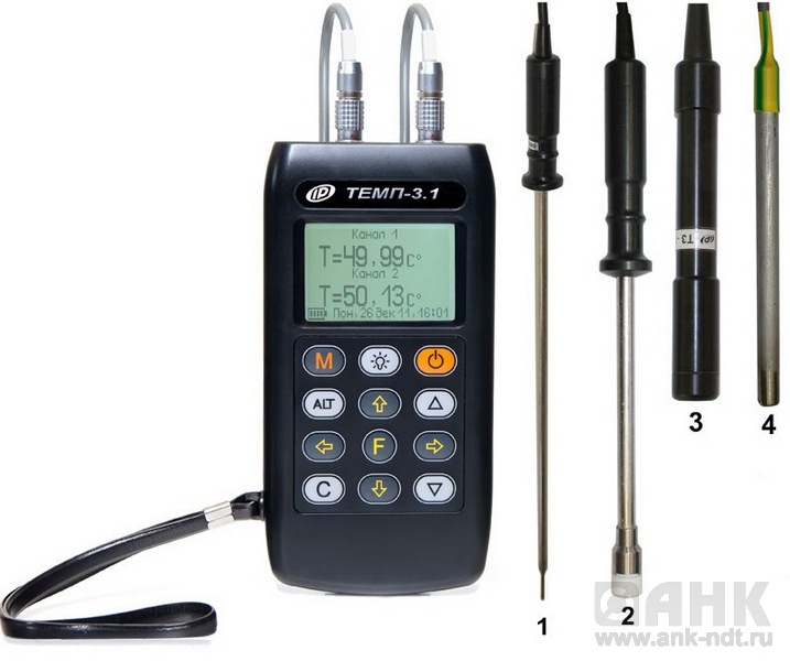 Приборы теплового контроля