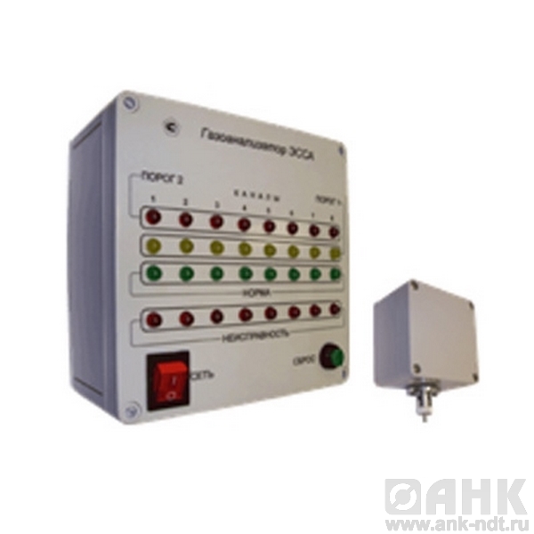 СТАЦИОНАРНЫЕ ГАЗОАНАЛИЗАТОРЫ ЭССА-СО-СН4 ИСПОЛНЕНИЕ БС/(И)/(Р)/(Н)