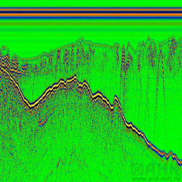 3D Gazer" Дополнительный модуль к "RadExplorer" — трехмерная визуализация