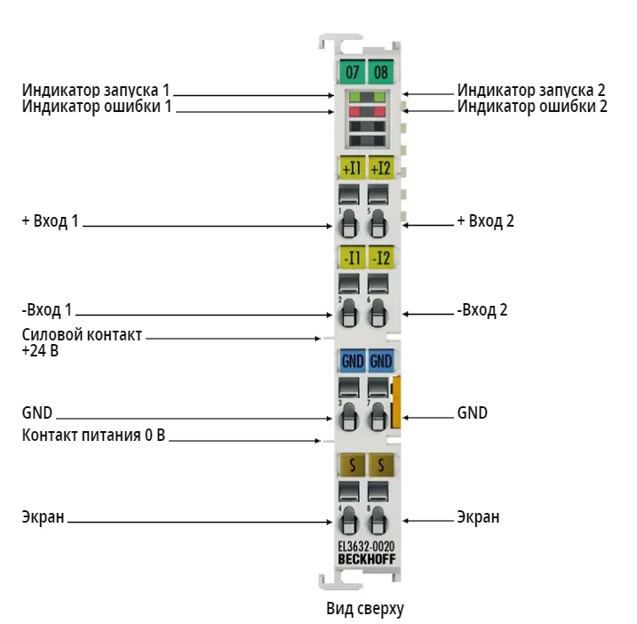 Терминал EtherCAT Beckhoff EL3632-0020