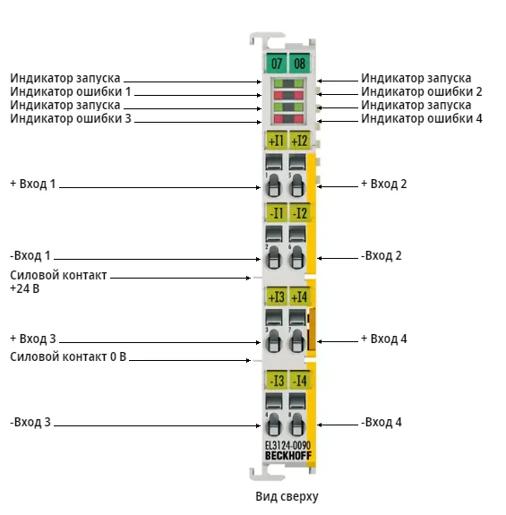 Терминал EtherCAT Beckhoff EL3124-0090