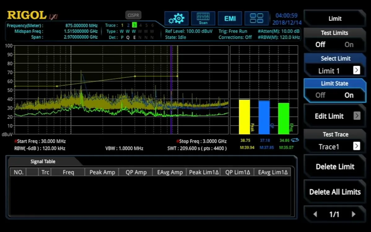 Опция ЭМИ измерений Rigol RSA5000-EMI