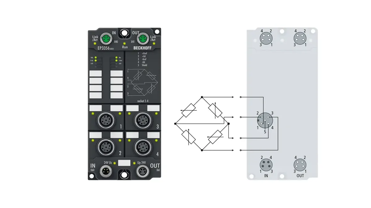 Блок EtherCAT Beckhoff EP3356-0022