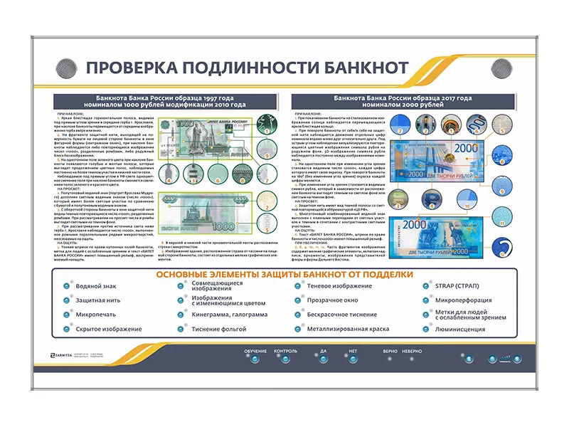 Стенд Зарница проверка подлинности банкнот