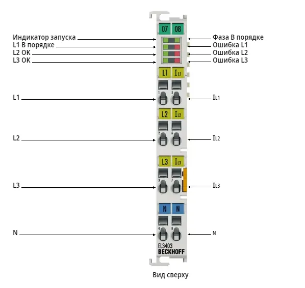 Терминал EtherCAT Beckhoff EL3403-0026