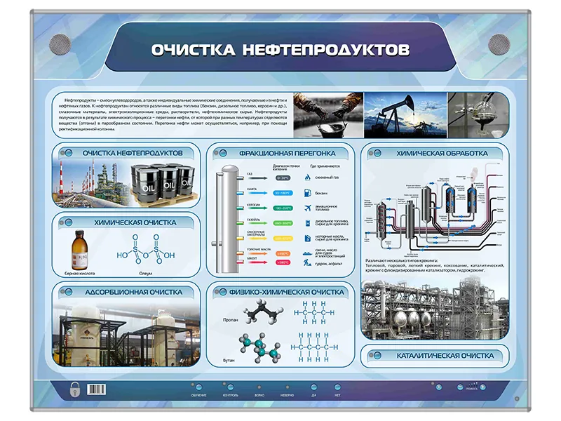 Стенд Зарница очистка нефтепродуктов
