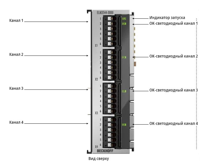 Терминал EtherCAT Beckhoff ELM3544-0000