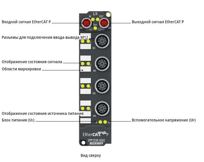 Блок EtherCAT Beckhoff EPP2338-1002