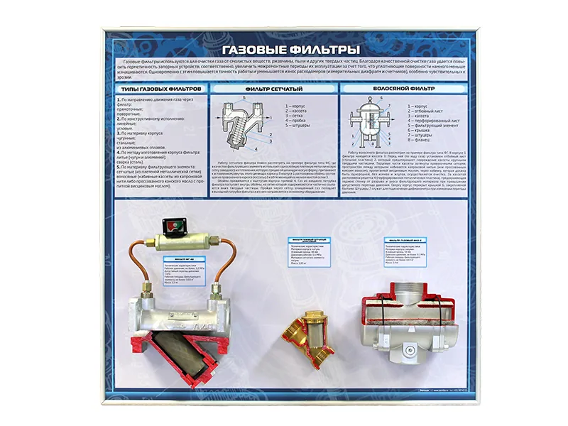 Стенд Зарница газовые фильтры-2