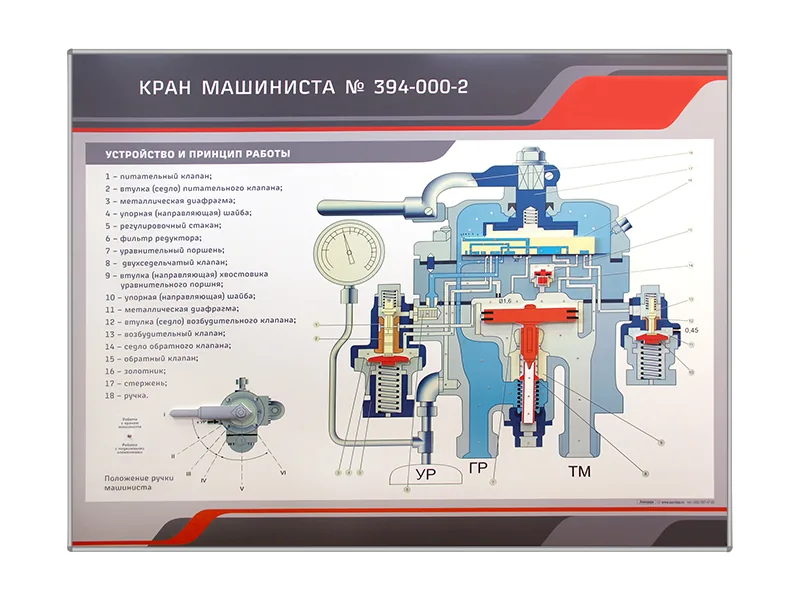 Стенд Зарница кран машиниста 394-000-2