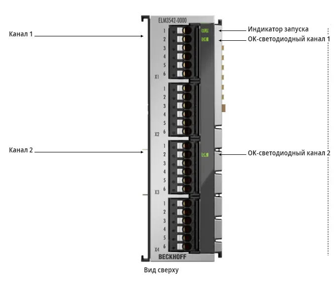 Терминал EtherCAT Beckhoff ELM3542-0000