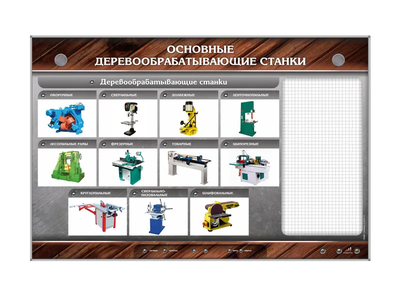 Стенд Зарница основные деревообрабатывающие станки