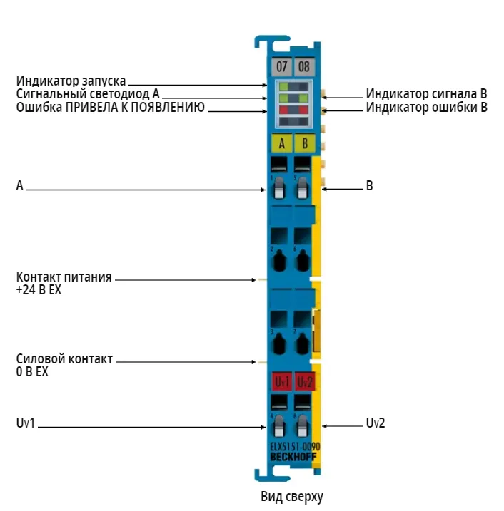 Терминал EtherCAT Beckhoff ELX5151-0090