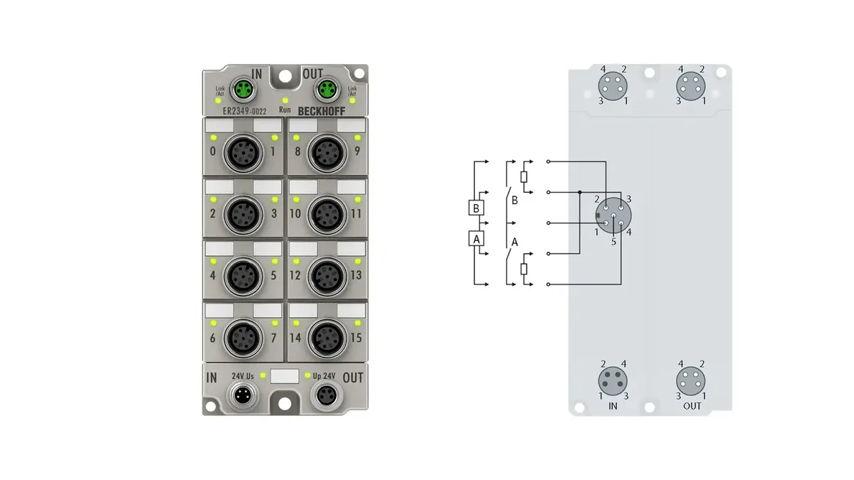 Блок EtherCAT Beckhoff ER2349-0022