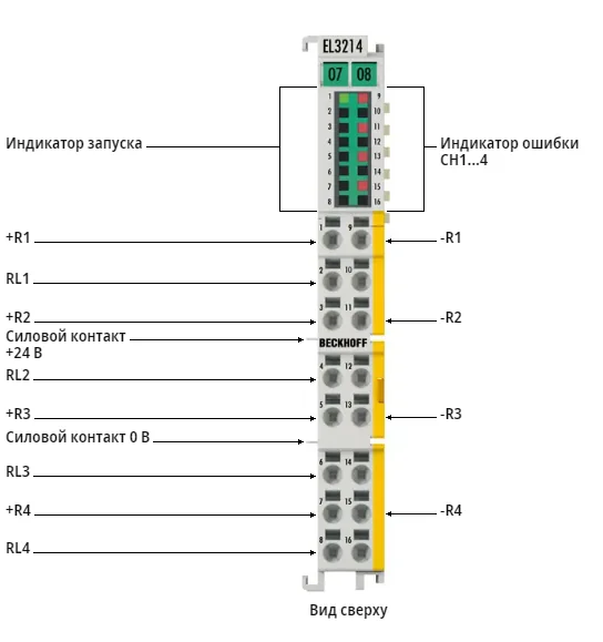 Терминал EtherCAT Beckhoff EL3214-0090