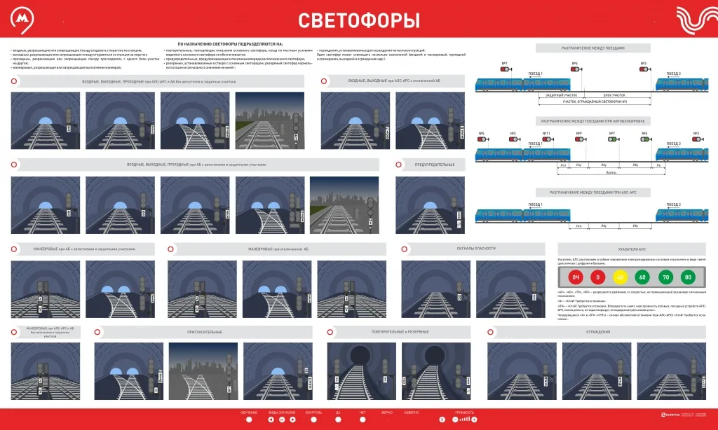 Стенд Зарница светофоры
