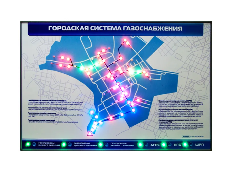 Стенд Зарница городская система газоснабжения