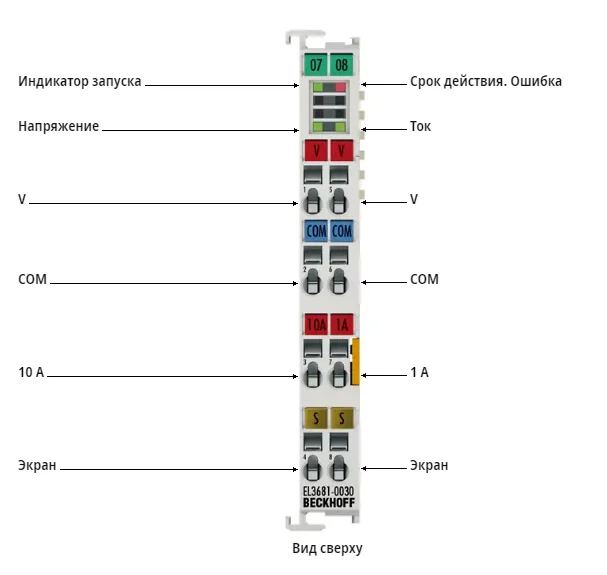 Терминал EtherCAT Beckhoff EL3681-0030
