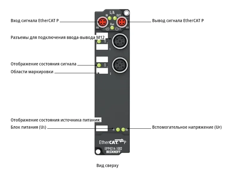 Блок EtherCAT Beckhoff EPP2318-0002