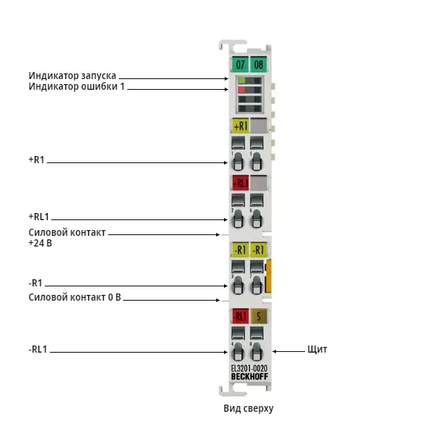 Терминал EtherCAT Beckhoff EL3201-0020