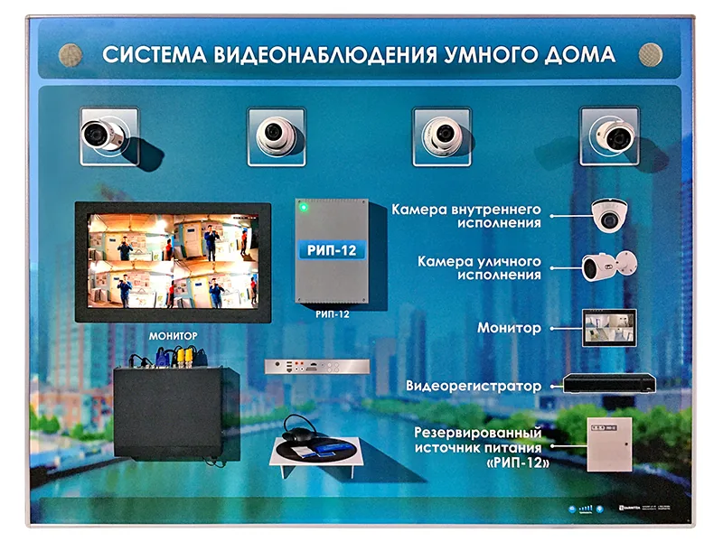 Стенд Зарница система видеонаблюдения умного дома