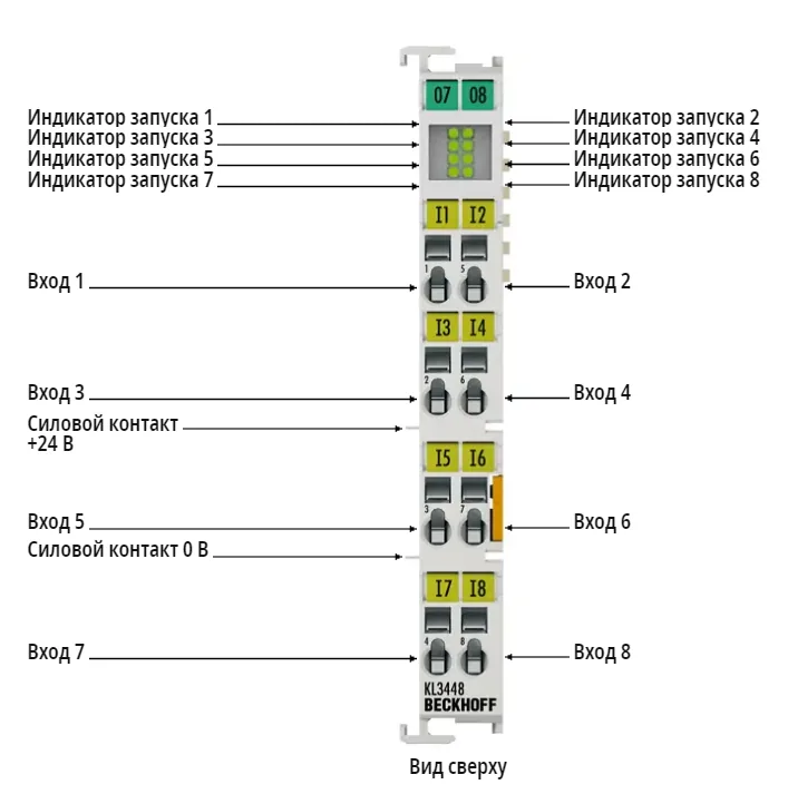 Шинный терминал Beckhoff KL3448