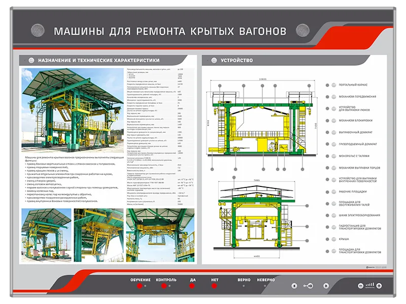 Стенд Зарница машины для ремонта крытых вагонов